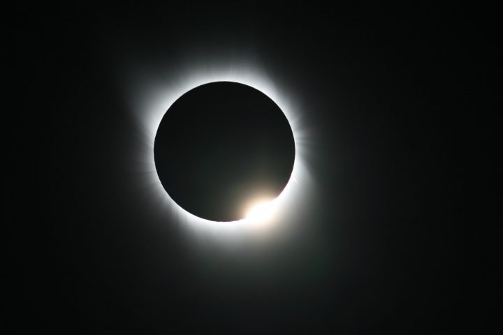 ¿Qué es el eclipse diagnóstico?