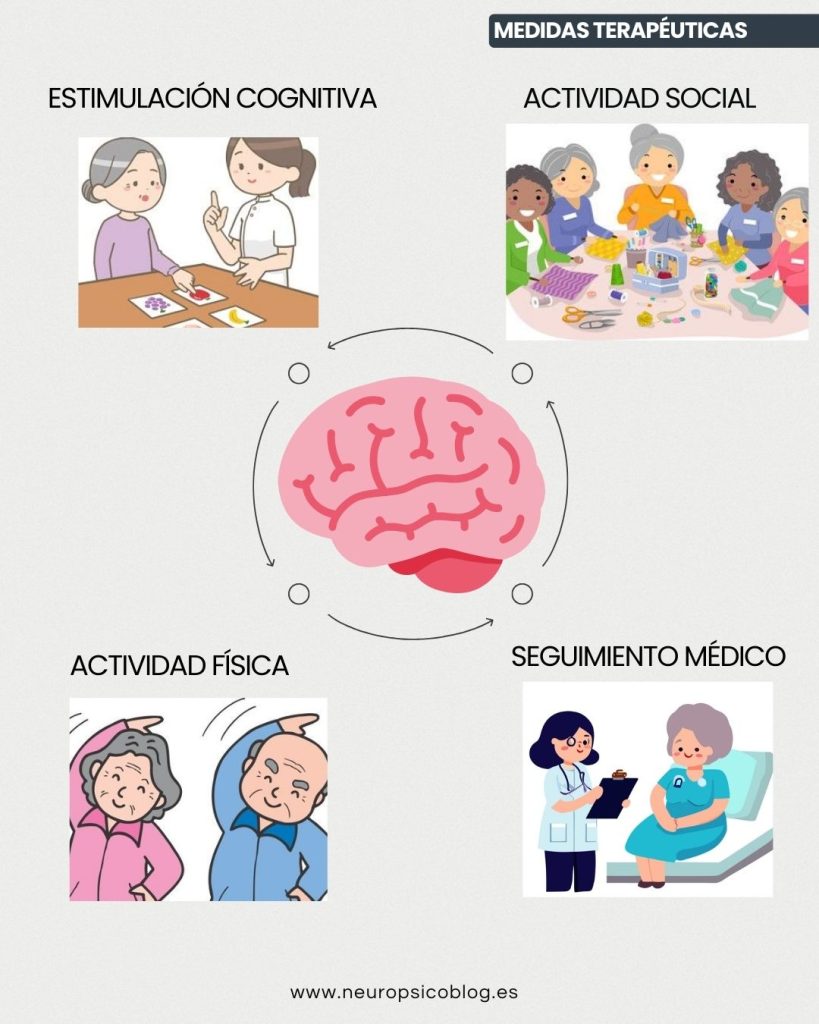 cuidados para un familiar con Alzheimer en casa