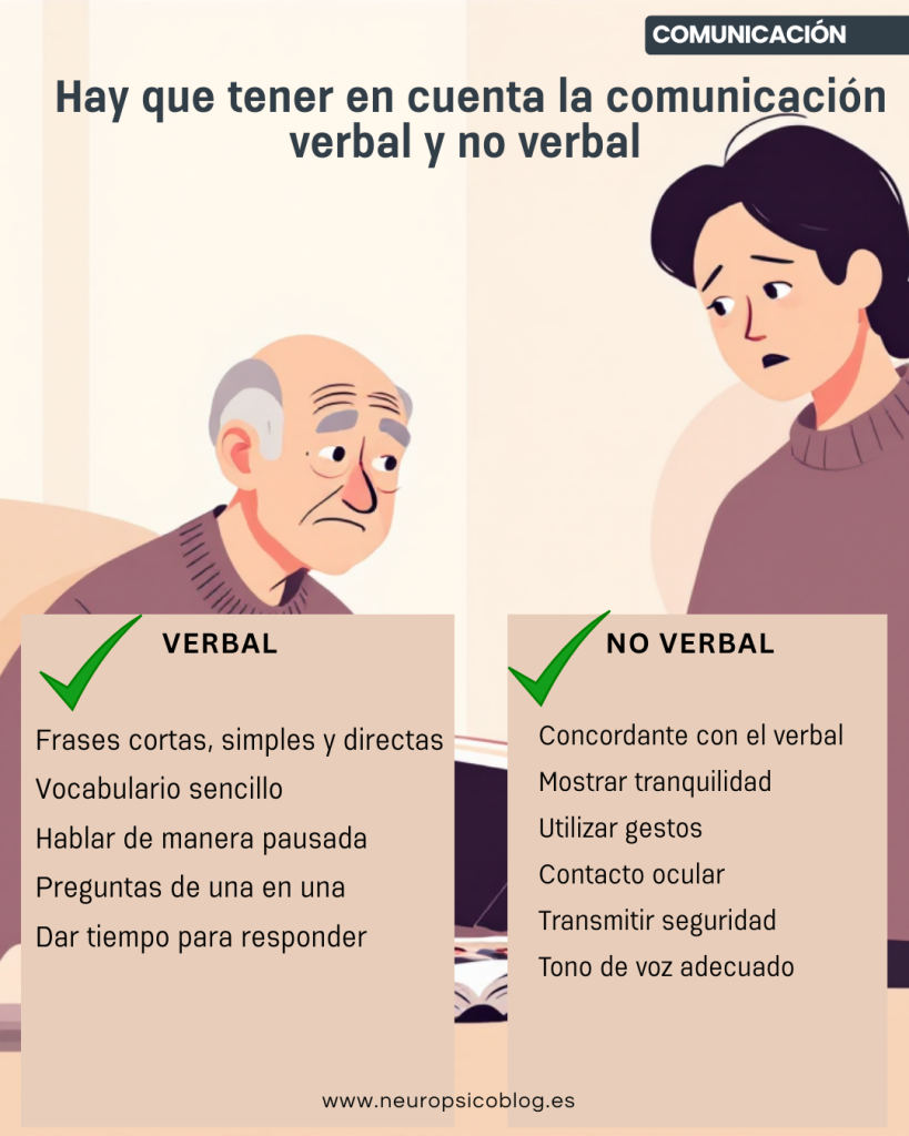 cuidados para un familiar con Alzheimer en casa