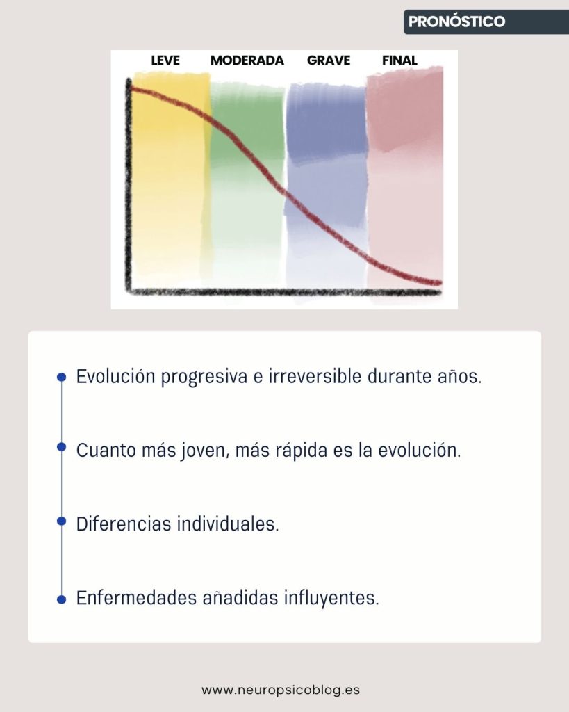 Cuidar a un familiar con Alzheimer